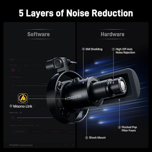MAONO PD300X Podcast Mikrofon - Gürültü Engelleme özelliğine sahip XLR/USB Mikrofon, 192kHz/24Bit Hi