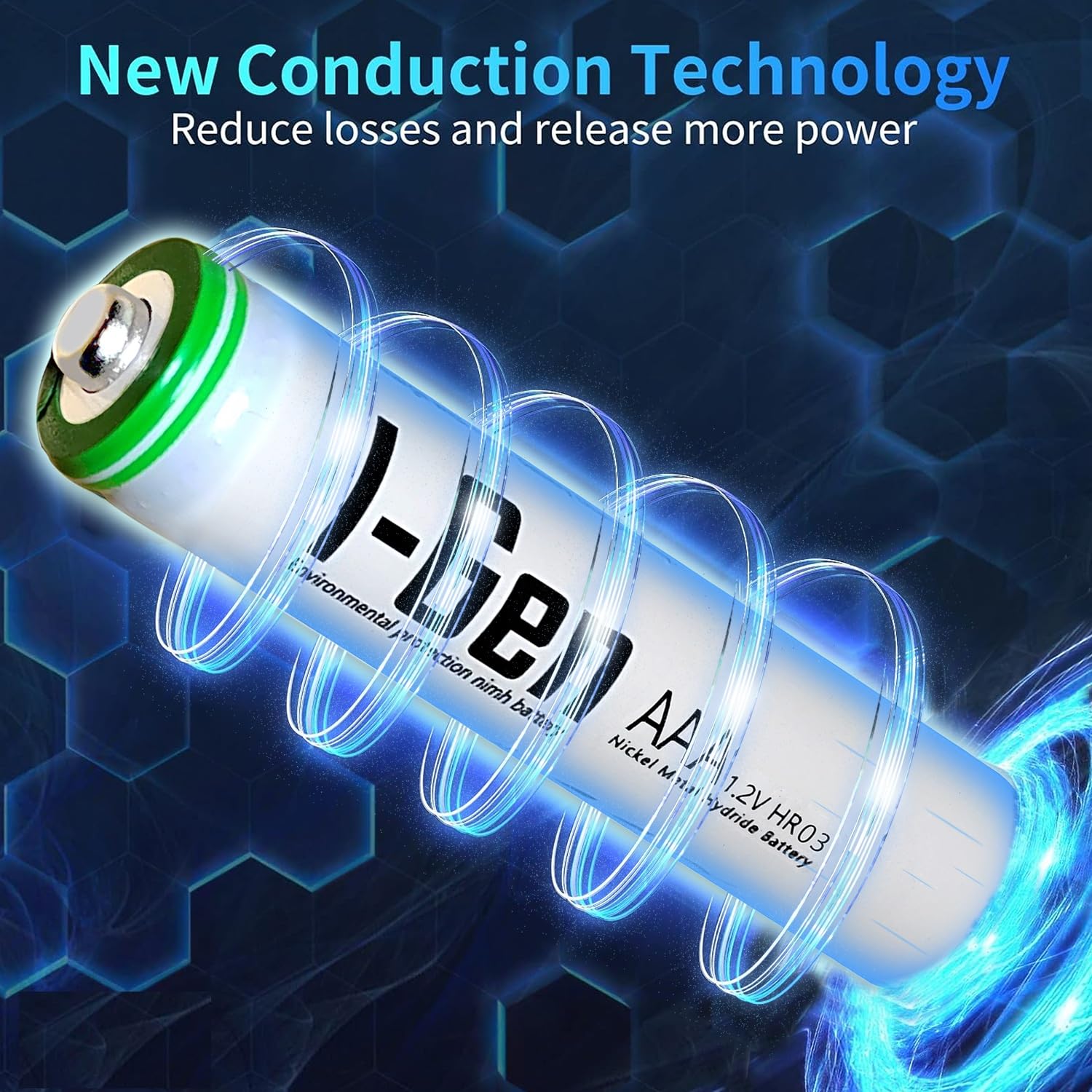 I-Gen G465 4'lü Pil Şarj Aleti + 4 Adet AAA 650 mAh Şarjlı İnce Kalem Pilli Set
