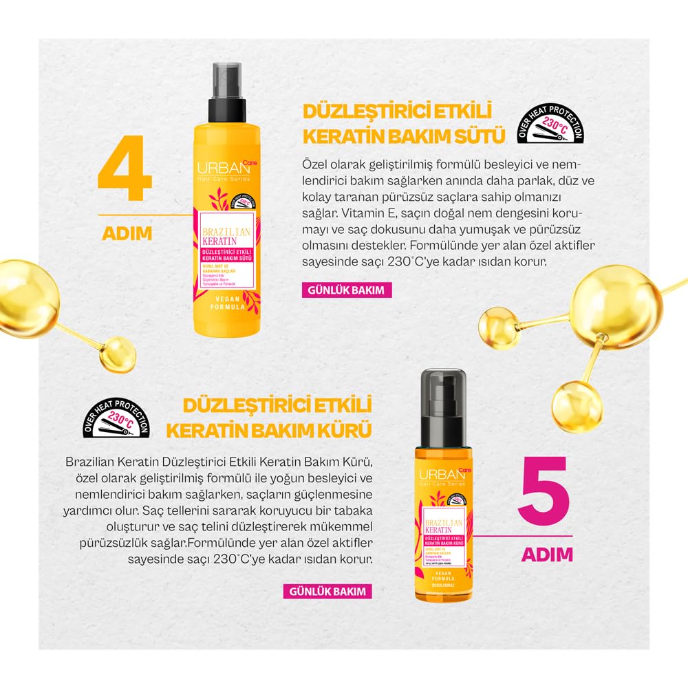 Urban Care Brazilian Keratin Yoğun Saç Bakım Serumu, 75 ml