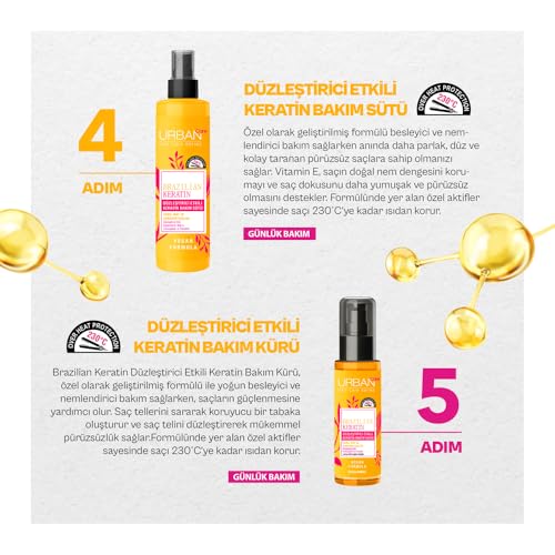 Urban Care Brazilian Keratin Yoğun Saç Bakım Serumu, 75 ml