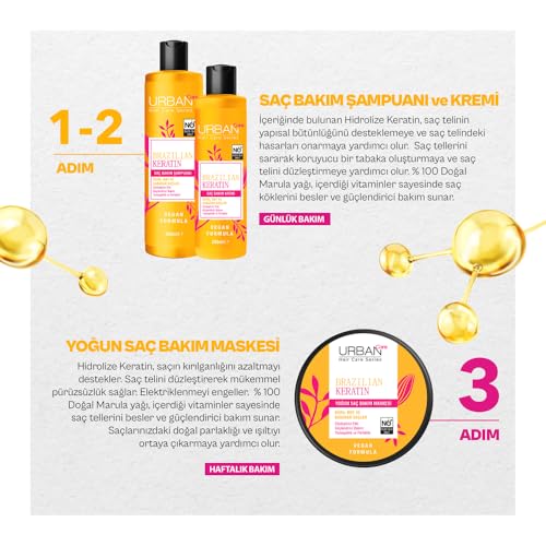 Urban Care Brazilian Keratin Yoğun Saç Bakım Maskesi, 230 ml
