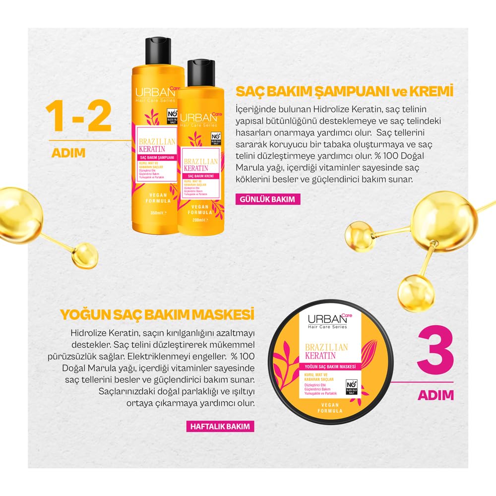 Urban Care Brazilian Keratin Yoğun Saç Bakım Maskesi, 230 ml