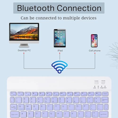 Tüm Cihazlara Uyumlu Kablosuz Bluetooth Klavye ve Mause Seti Tablet Telefon iPad Samsung Galaxy Hono