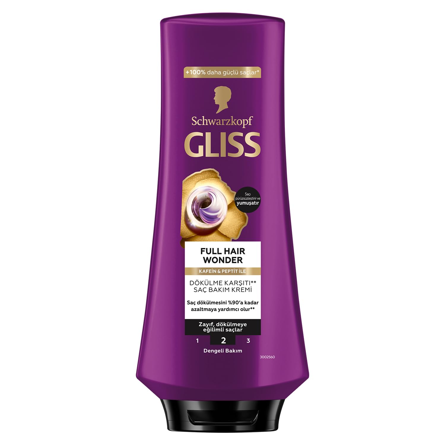 Gliss Full Hair Wonder Saç Dökülme Karşıtı Saç Bakım Kremi 360 ml