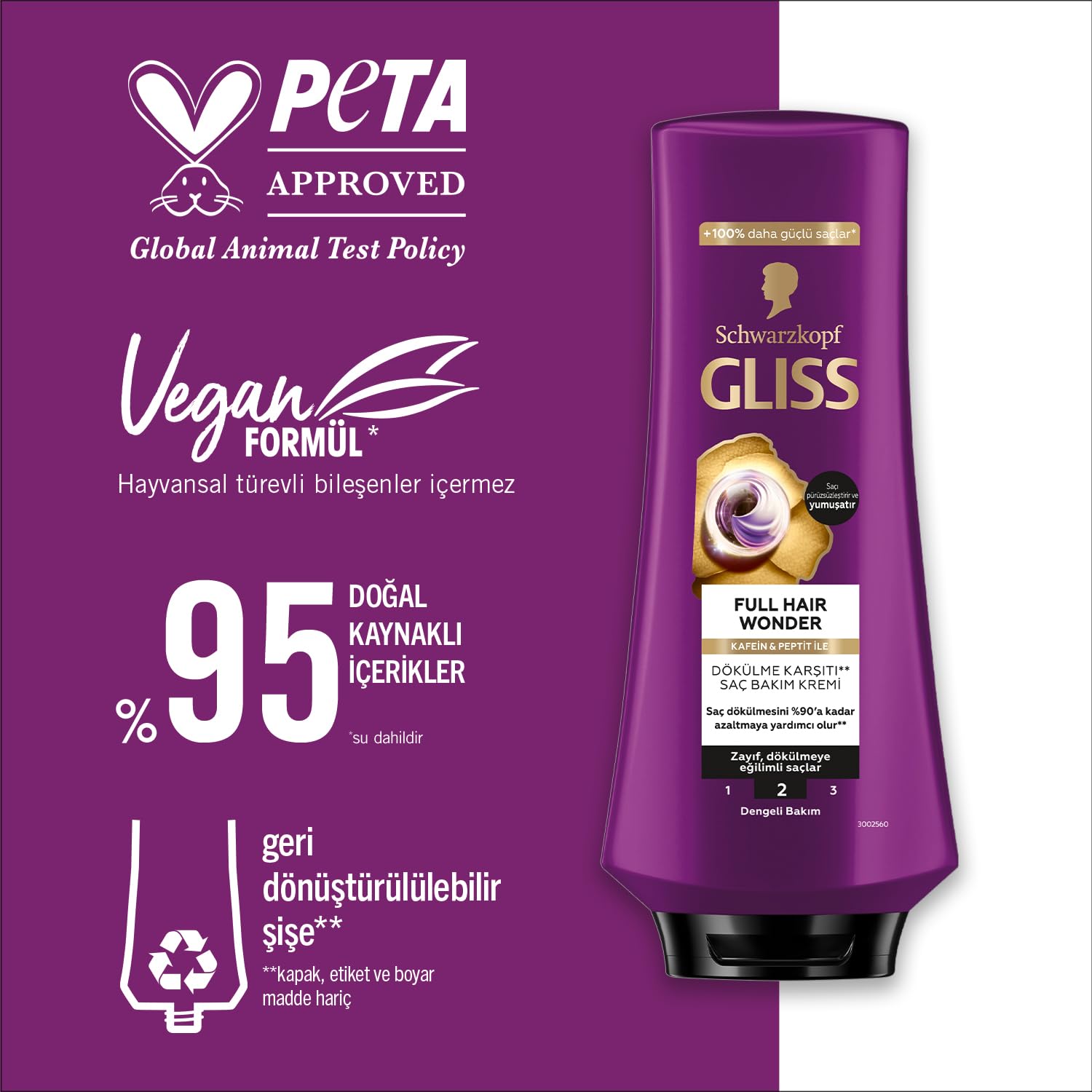 Gliss Full Hair Wonder Saç Dökülme Karşıtı Saç Bakım Kremi 360 ml
