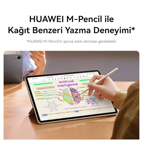 HUAWEI MatePad 11.5S PaperMatte Edition 8GB+256GB Tablet, Nearlink ile Güçlendirilmiş M-Pencil ile Uyumlu, Çıkarılabilir Klavye, 2.8K HUAWEI FullView Ekran, 144 Hz Yenileme Hızı, Şarj Aletsiz,Gri