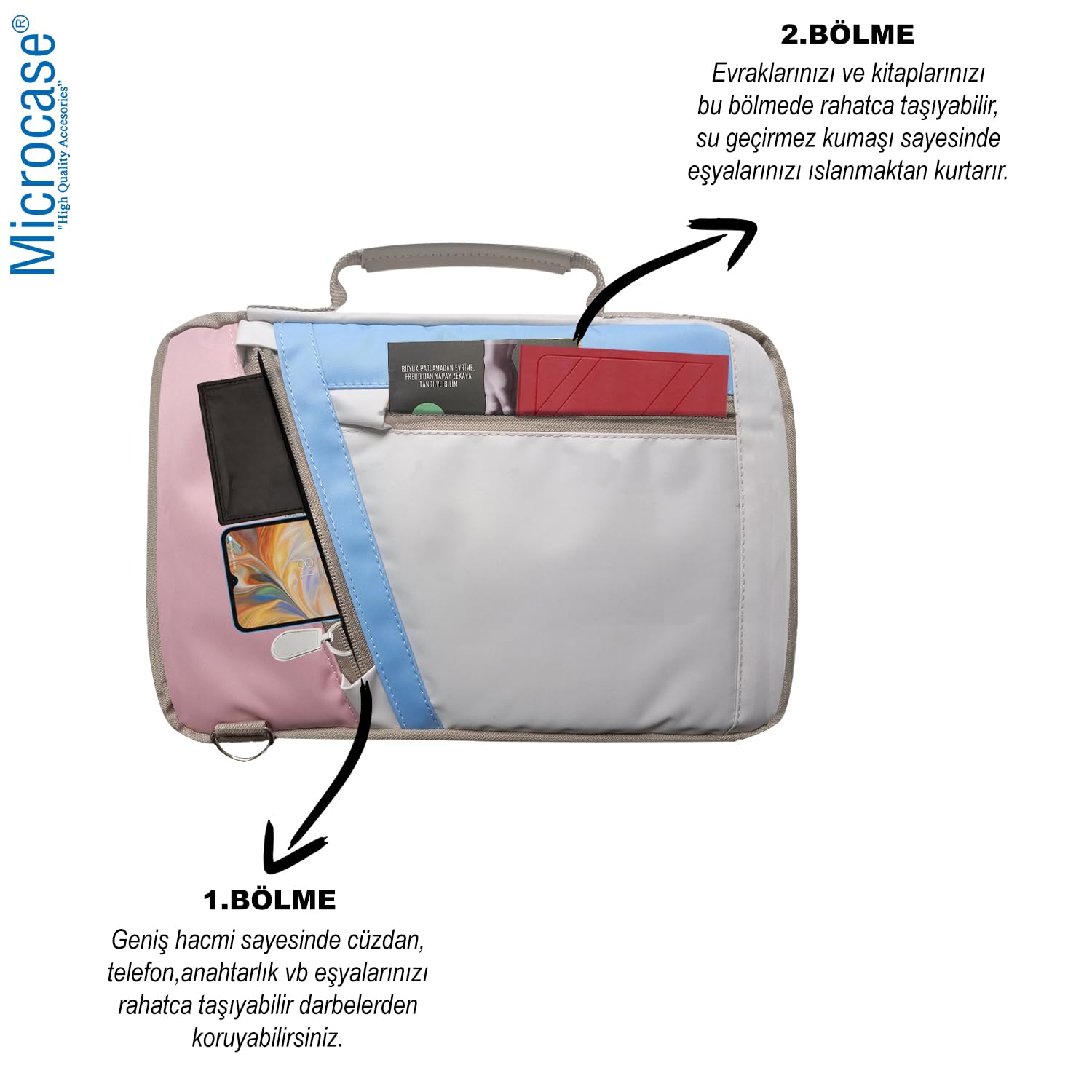 Microcase Lenovo Tab Plus TB351FU Tablet için Omuz Askılı El Tutacaklı Universal Sleeve Taşıma Çantası AL4346 Pembe Mavi Krem