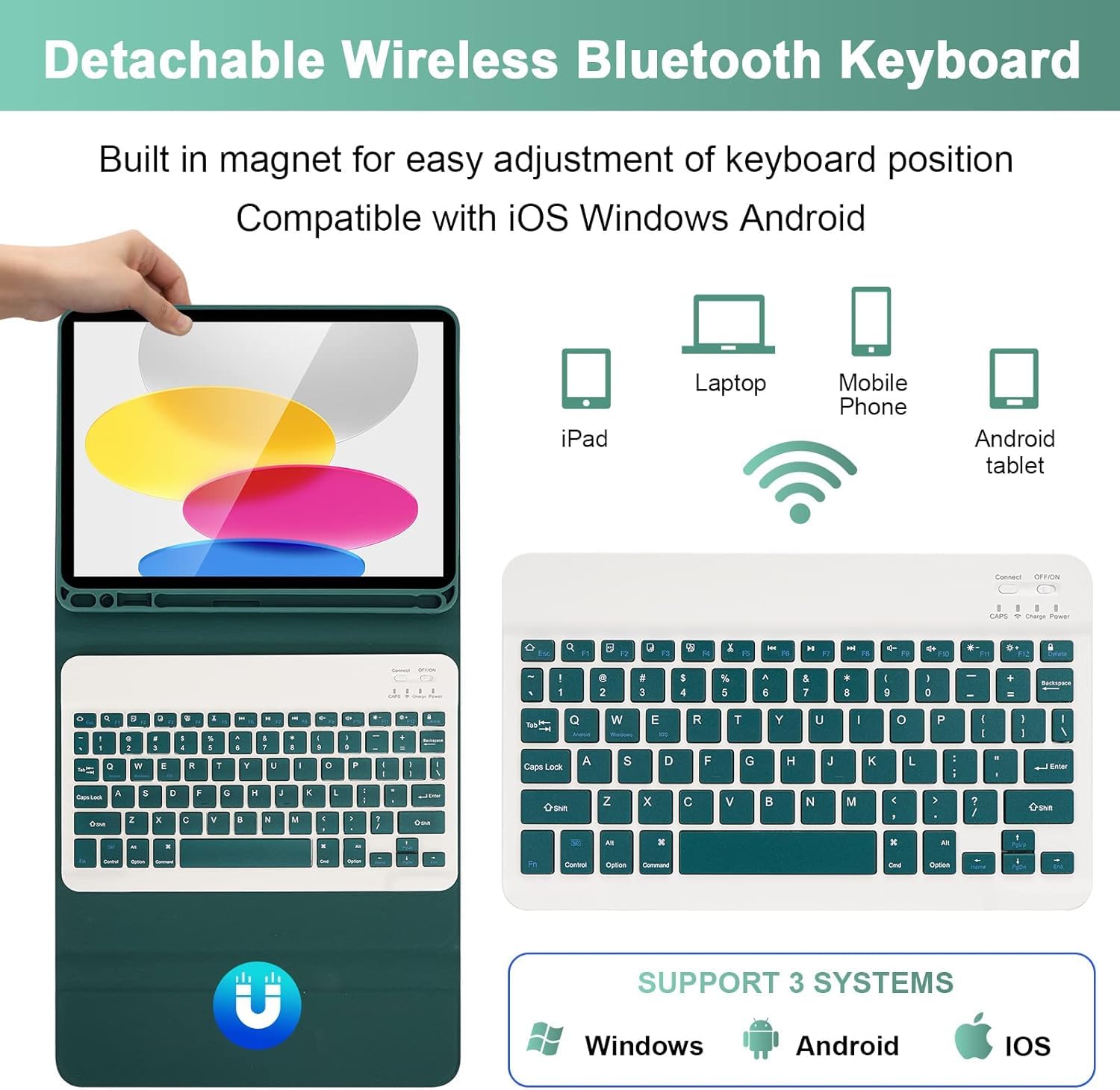 Fogy Ipad (A16) 11inç 10. Nesil 2022/2025 Uyumlu Bluetooth Türkçe Q Klavyeli Kılıfı (Tablet Değildir)