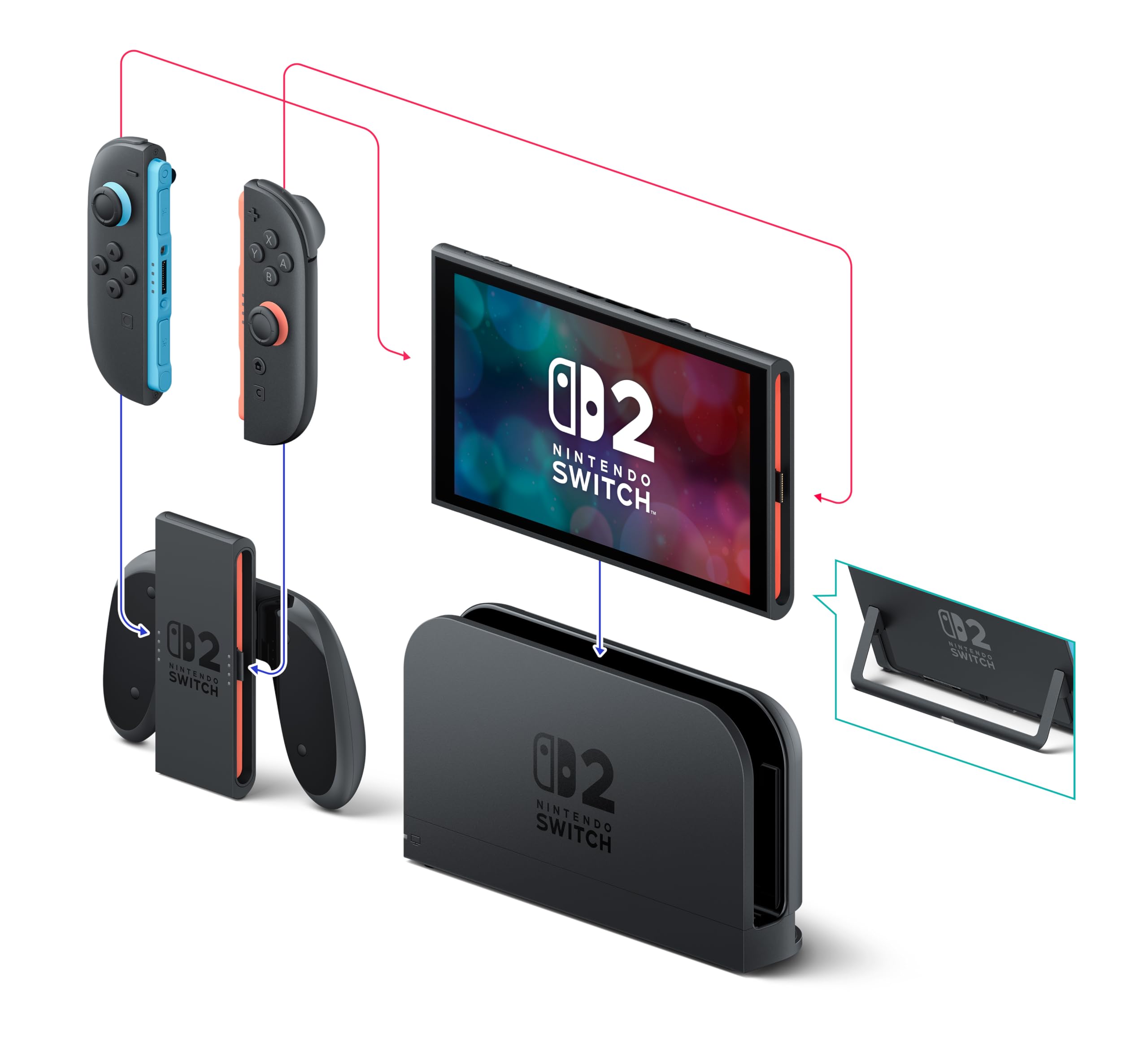 Nintendo Switch 2 Console