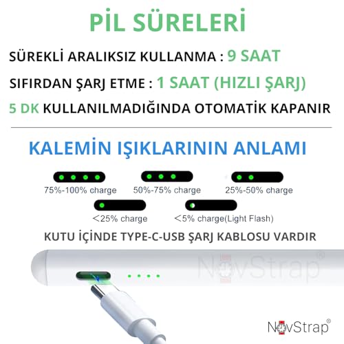 NovStrap Apple iPad 10. Nesil 11. Nesil A16 10.9 inç ile Uyumlu Dokunmatik Tablet Kalemi DZ900 Gen3 Stylus Pencil Avuç İçi Reddi 2 Adet Yedek Uç