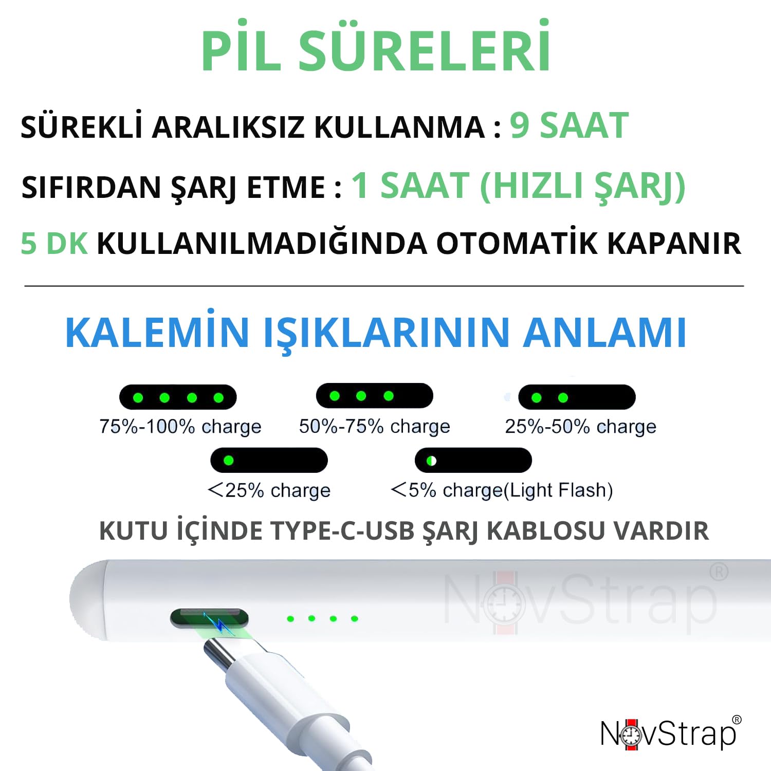 NovStrap Apple iPad 10. Nesil 11. Nesil A16 10.9 inç ile Uyumlu Dokunmatik Tablet Kalemi DZ900 Gen3 Stylus Pencil Avuç İçi Reddi 2 Adet Yedek Uç