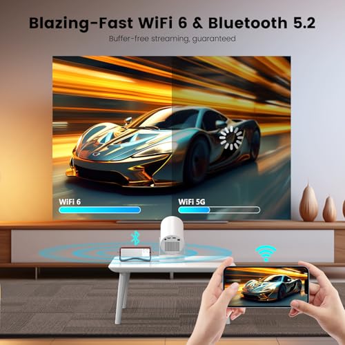 [Elektrikli Odak] 4K Destekli Mini Taşınabilir Projektör, Bluetooth 5.4 WIFI6, 5watt Ses Tabanlı Hoparlör, 260 ANSI, Android 11, 210° Döndürme, Otomatik Keystone Düzeltme Video Projektörü HY300 PLUS