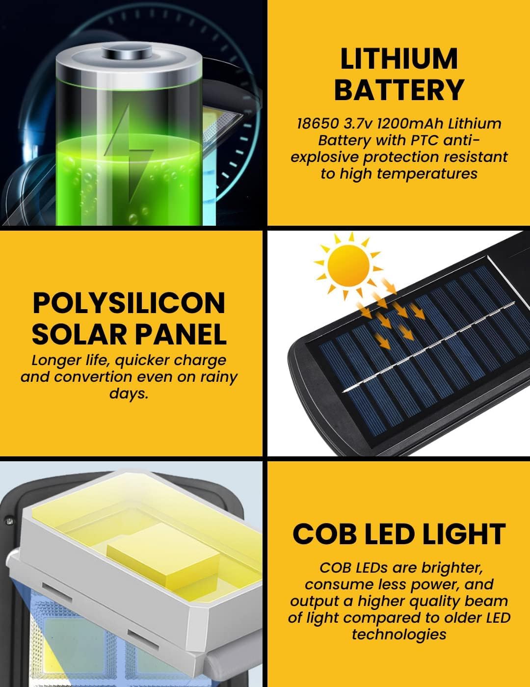 Coverzone Uzaktan Kumandalı Solar Enerjili Bahçe Işıklandırmak için Lamba Dış Mekan Işık Uygun Güneş Enerjili Aydınlatma Piknik Kamp Tatil için Bahçe, Veranda, Havuz Kenarı Aydınlatması SSL-1