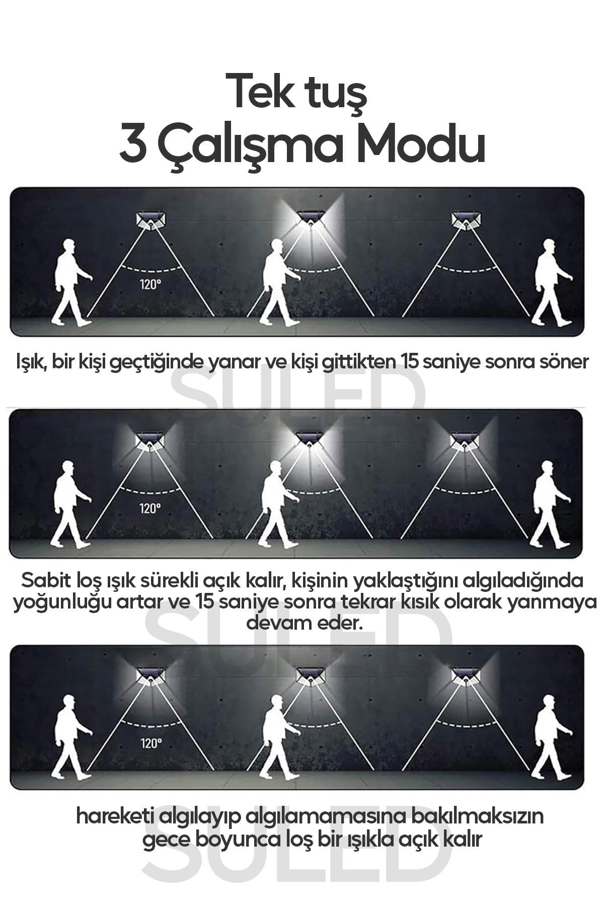 Coverzone Harekete Sensörlü Solar Enerjili Işık Bahçe Işıklandırmak için Lamba Dış Mekan için Uygun Güneş Enerjili Aydınlatma Piknik Kamp Tatil için Bahçe, Havuz Kenarı Aydınlatması BK-100B COB