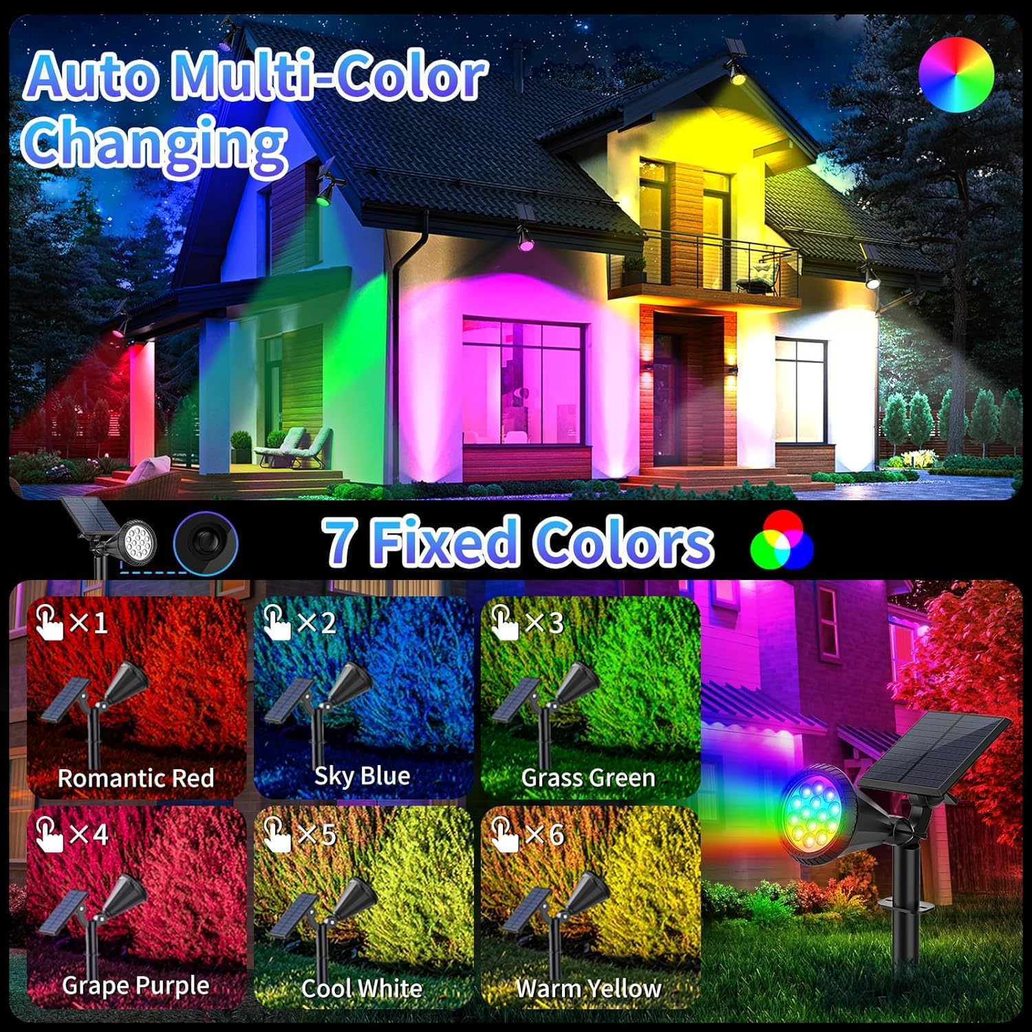 Forlife 7 Renk RGB 18 LED Spot Güneş Enerjili Bahçe Aydınlatması, Fotoselli, Aplik, 18W, Su Geçirmez Dış Mekan Solar Lamba, Duvar Ve Zemin Montajı (Kırmızı, Yeşil, Mavi, Amber, Mor, Beyaz, Turkuaz)