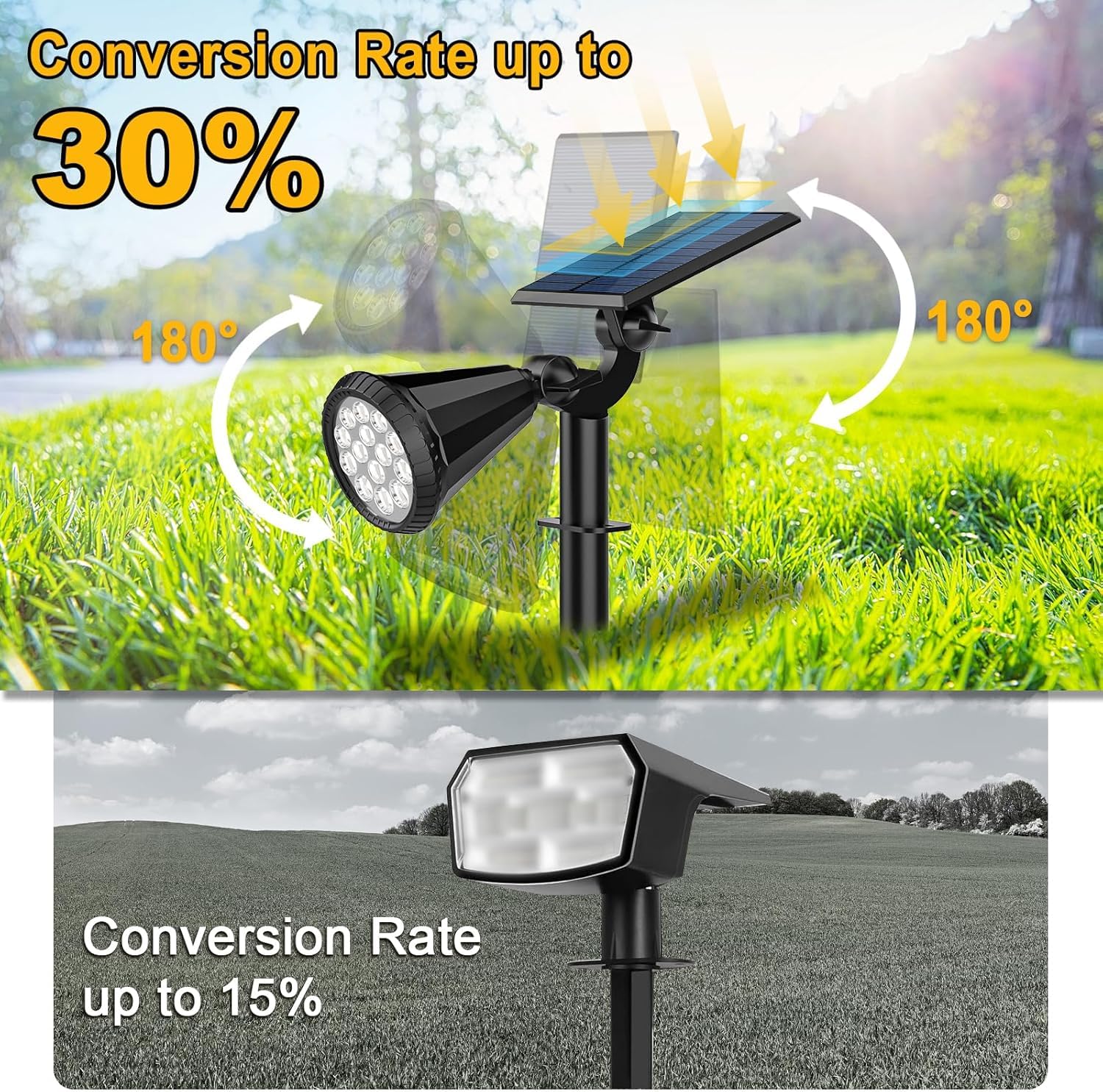 Forlife Gün Işığı18 LED Spot Güneş Enerjili Bahçe Aydınlatma Lambası, Fotoselli, Spike Aplik, 18W Su Geçirmez Dış Mekan Solar Lamba, Ağaç, Veranda, Havuz, Duvar Ve Zemin Montajına Uygundur 42 CM