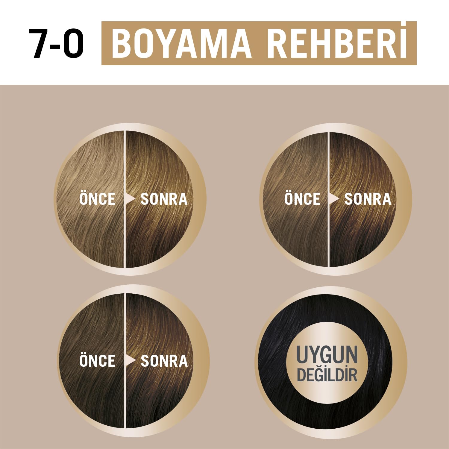 Schwarzkopf Creme Supreme Saç Boyası 7-0 Kumral