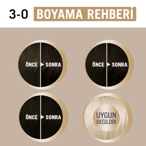 Schwarzkopf Creme Supreme Saç Boyası 3-0 Koyu Kestane