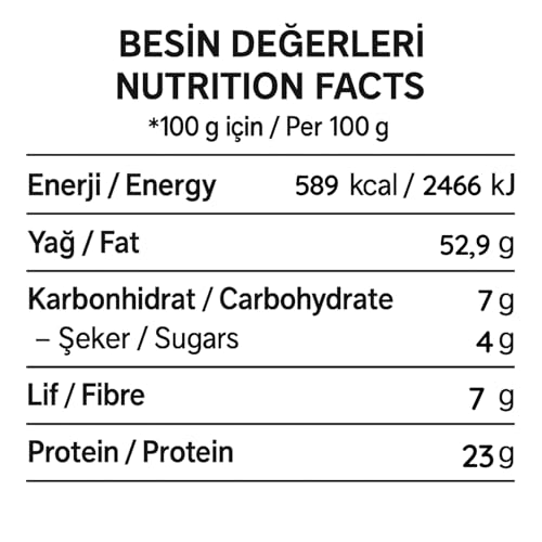 İnce öğütülmüş badem unu, 2 kg 2'li avantajlı paket