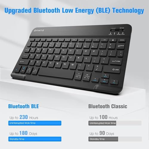 Apple iPad 7.8.9. Nesil 10.2 2021 ile Uyumlu Kılıf Kablosuz Bluetooth Türkçe Q Klavyeli Kılıfı (Tablet Değildir) A2602 A2603 A2604 A2605 (Siyah)
