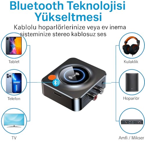 Coverzone Bluetooth Alıcısı, HI-FI için Bluetooth Adaptörü, Hoparlörler için Blue tooth Alıcısı, Ev Stereo Sistemi (3,5 mm AUX, RCA, TF, NFC) C52