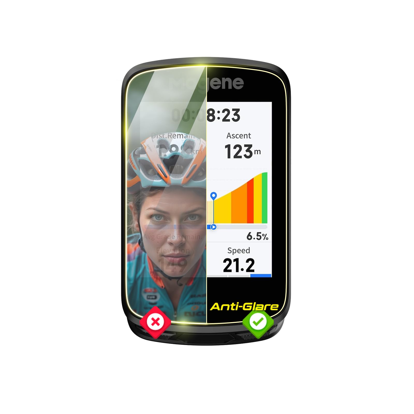 Magene C606 Smart Navigation GPS Bisiklet Bilgisayarı için IPG Anti-Glare Parlama Önleyici Mat Ekran Koruyucu