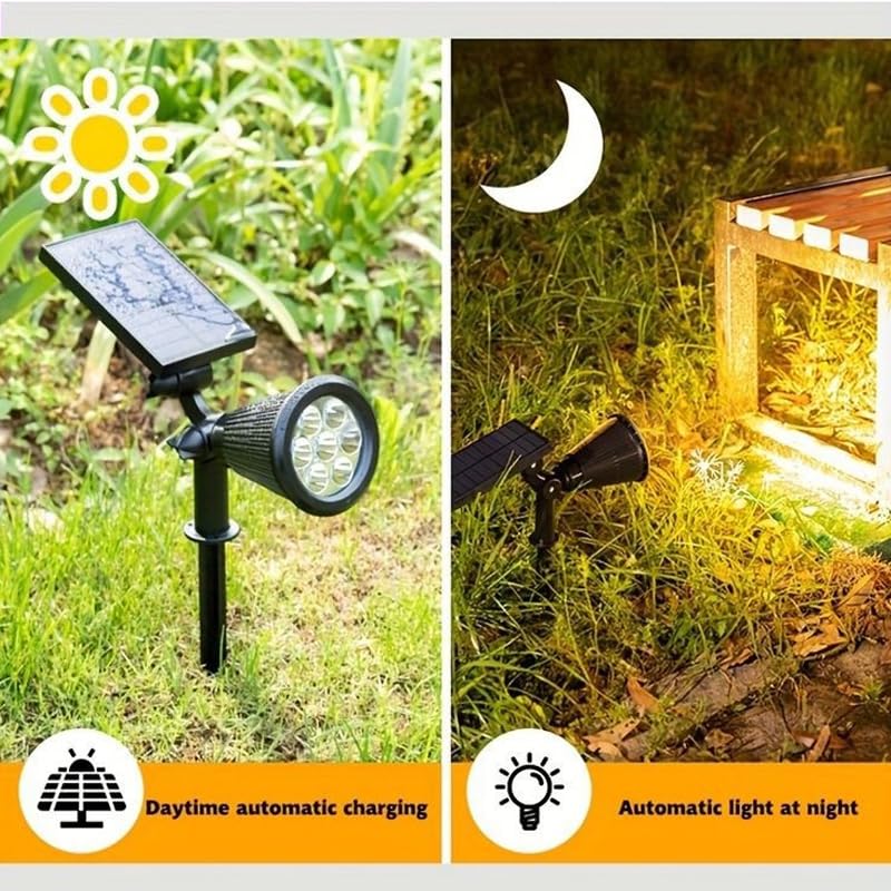 Coverzone 1 Adet Solar Enerjili Gün Işığı Renkli Işık Bahçe Işıklandırmak için Lamba Dış Mekan Işık Uygun Güneş Enerjili Aydınlatma Kamp Tatil için Bahçe, Veranda, Havuz Kenarı Aydınlatması SBGN-101