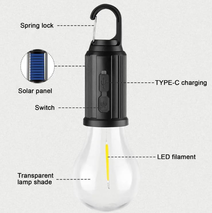Kyrotech 2 Li Set Güneş Enerjili LED Dış Mekan Lamba, Su Geçirmez, Ferforje Askılı, USB Type-C Şarjl