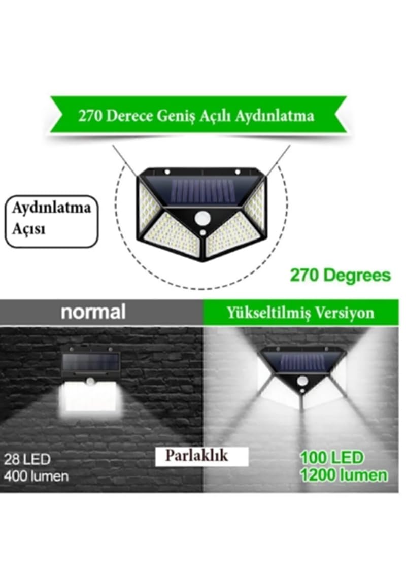 Gaman Solar LED Bahçe Lambası, 100 LED Hareket Sensörlü 13x9x5 cm, 3 Modlu Güneş Enerjili Solar Lamb