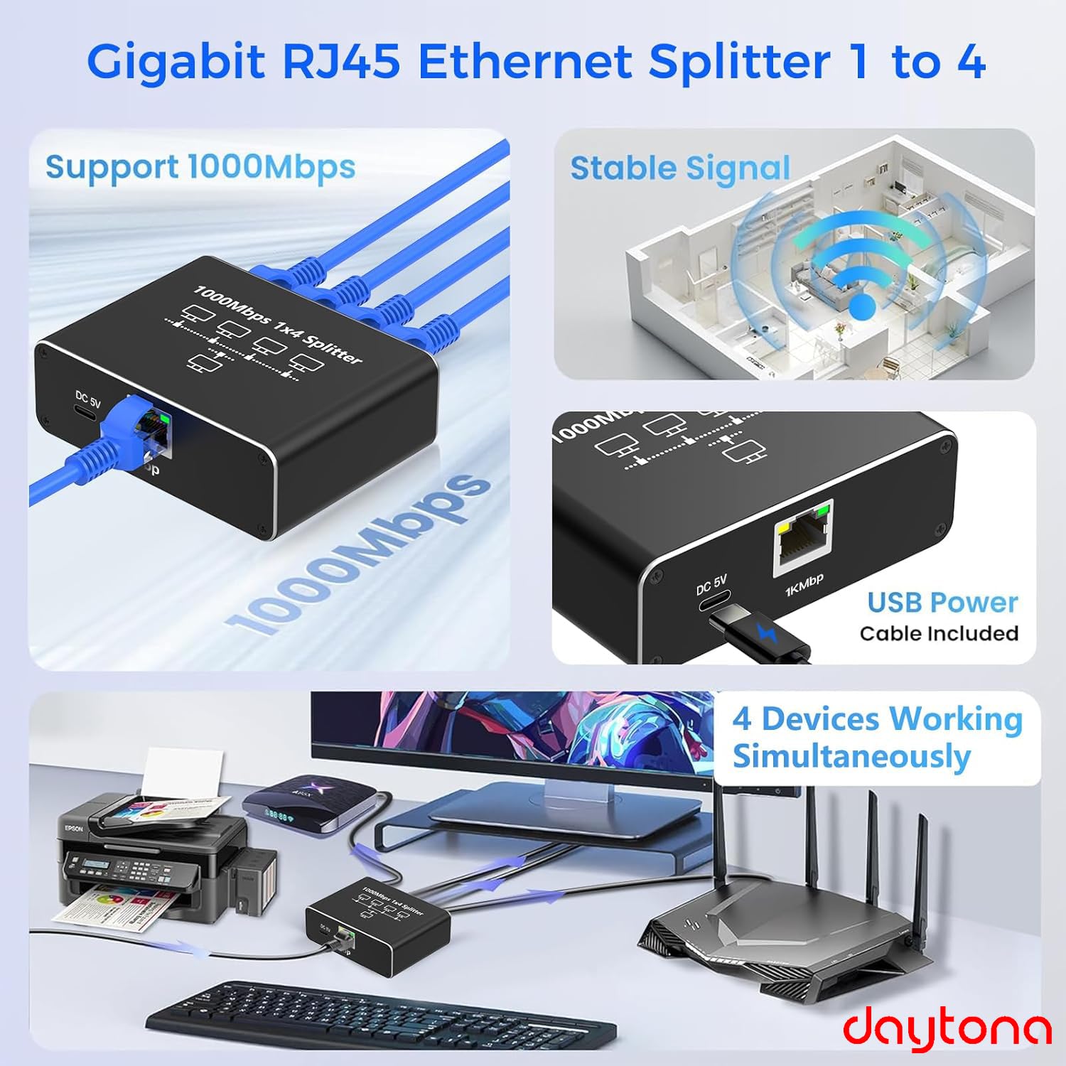 Daytona ZR889 1000Mbps İnternet Hızı, Cat 8, Cat 7, Cat 6 Için Type C Güç Kablosu ile RJ45 Network Splitter Bilgisayarlar, TV'ler, Yönlendiriciler Için Adaptör 1to4