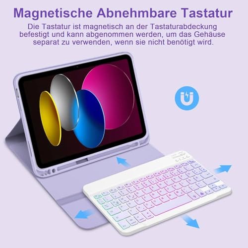Fogy Ipad (A16) 10. Nesil 2022/2025 Uyumlu RGB Aydınlatmalı Işıklı Bluetooth Türkçe Q Klavyeli Kılıfı (Tablet Değildir) (Lila)