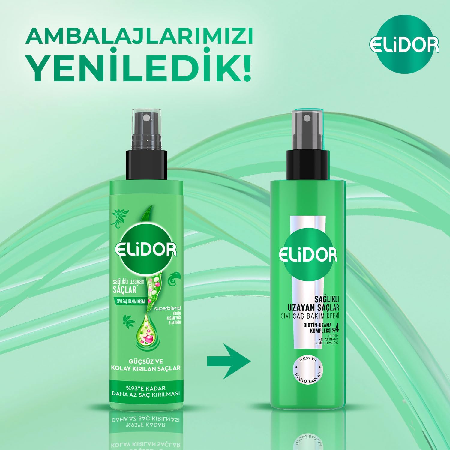 Elidor Sağlıklı Uzayan Sıvı Saç Bakım Kremi 200Mililitre