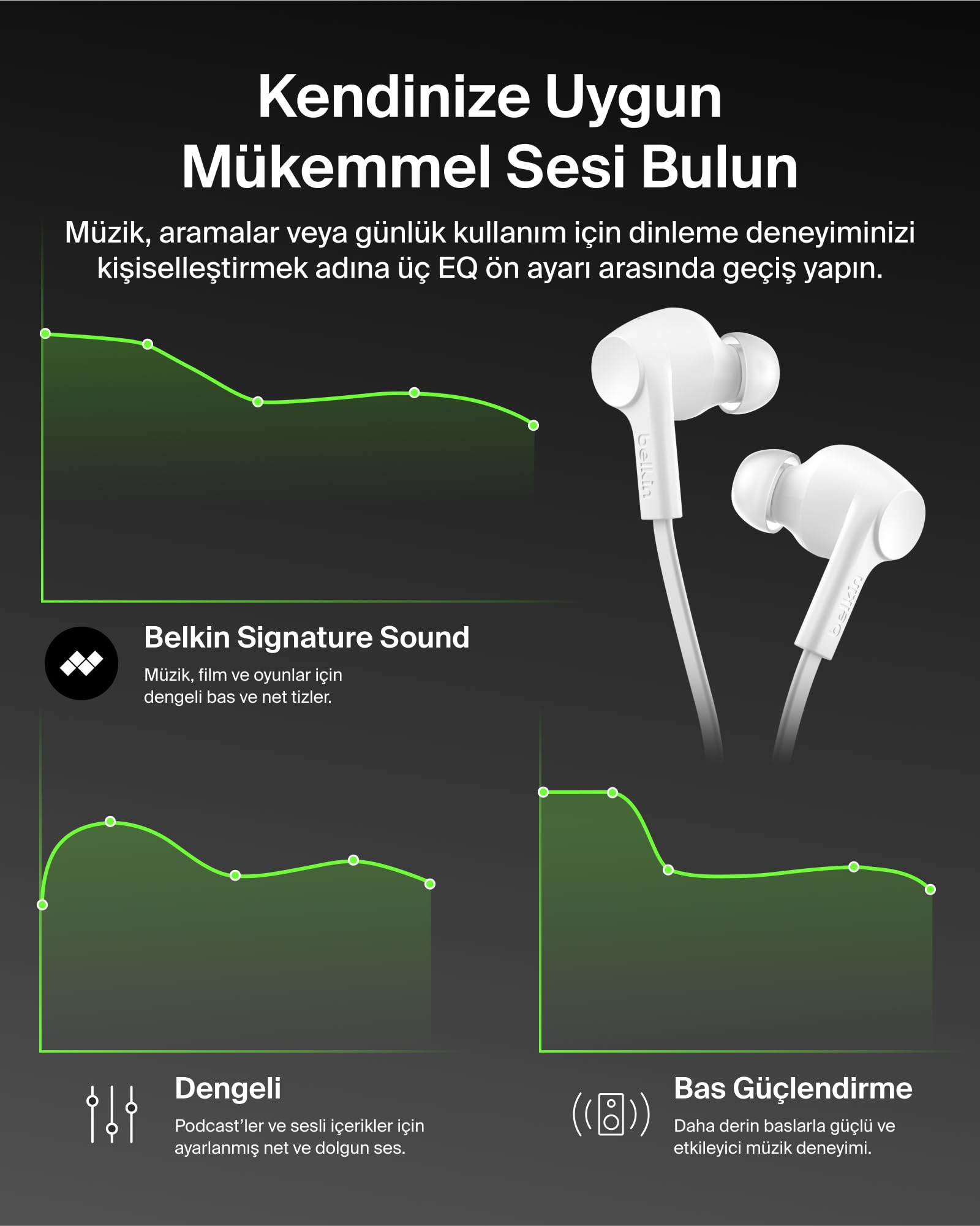 Belkin SoundForm ANC Kulaklık, USB-C Bağlantılı, Mikrofonlu Kulakiçi Kulaklıklar, iPhone 17, iPhone 16, iPad Mini, Galaxy S25, Google Pixel 10, Android ve Daha Fazlası için, Beyaz