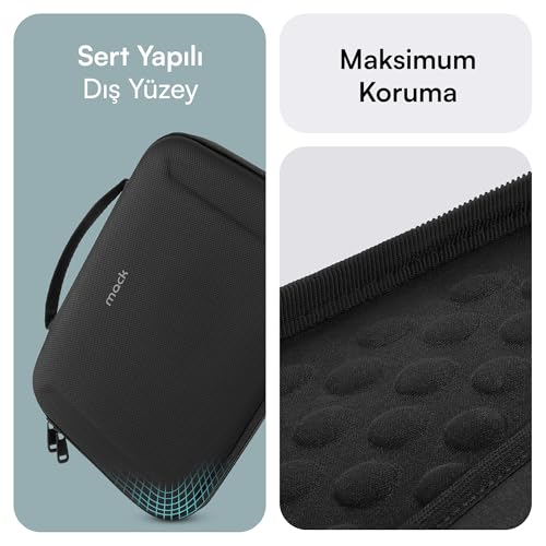 Mack Zone X MCE-1401 Sert Yapılı Çanta, iPad Pro 11 M4&M2&M1, 11 Air M3&M2, Air 5.Nesil ve 10.Nesil için Koruyucu Kılıf, Aksesuar Düzenleyicili İpad Taşıma Kılıfı