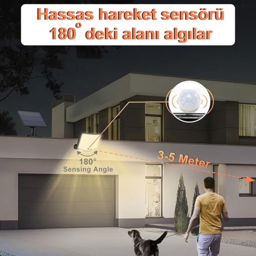 Greentech Güneş Enerjili, Hareket Sensörlü, 228 Boncuk LED Aydınlatma/GT-SL33
