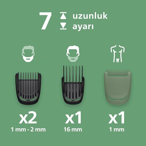 Philips All-in-One Trimmer 5000 Serisi MG5932/15, 11'i 1 Arada Erkek Bakım Seti, Yüz Saç Vücut için