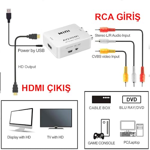RCA to HDMI Çevirici rca av den hdmi ye ses ve görüntü aktarma AV2HDMI