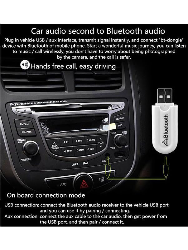 Coverzone USB Bluetooth 5.0 Ses Alıcı Adaptör – AUX 3.5mm Çıkışlı Kablosuz Müzik Alıcısı, Hoparlör ve Ses Sistemlerini Bluetooth’lu Hale Getiren Dongle Receiver | ZR1138