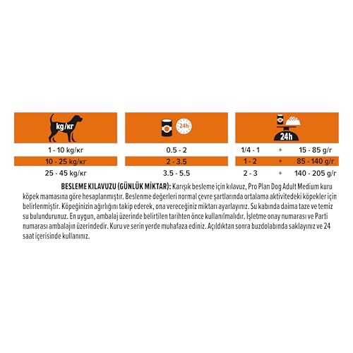 Pro Plan Yetişkin Köpekler İçin Hindili Konserve Yaş Mama 400 Gram