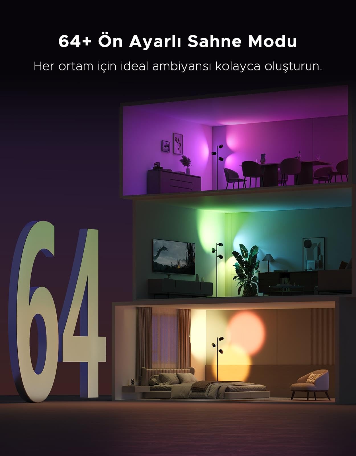 Govee 3'lü Spot Aydınlatma Köşe Lambası