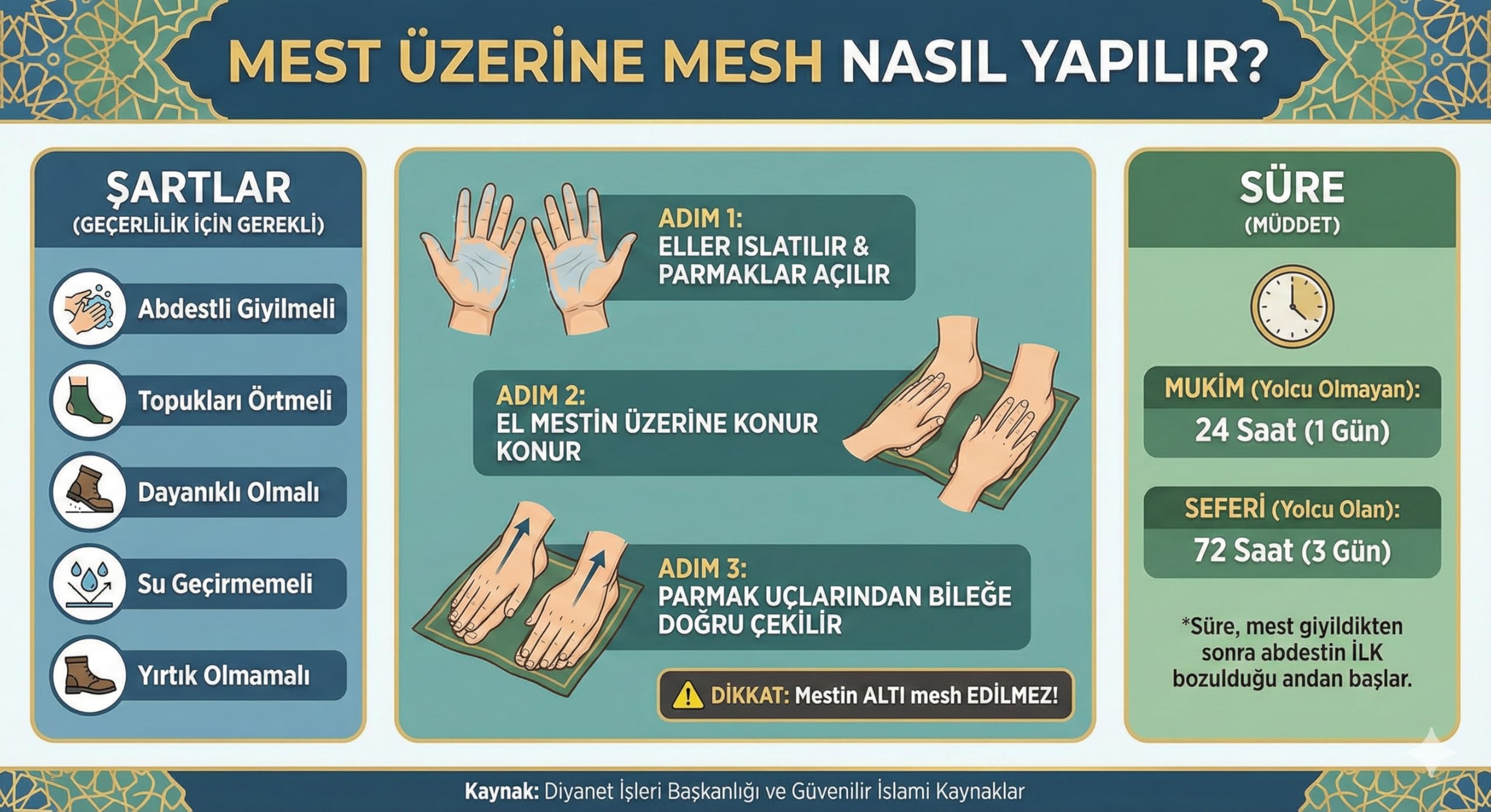Termal Mest Su Geçirmez Termal Çorap, Siyah (36)
