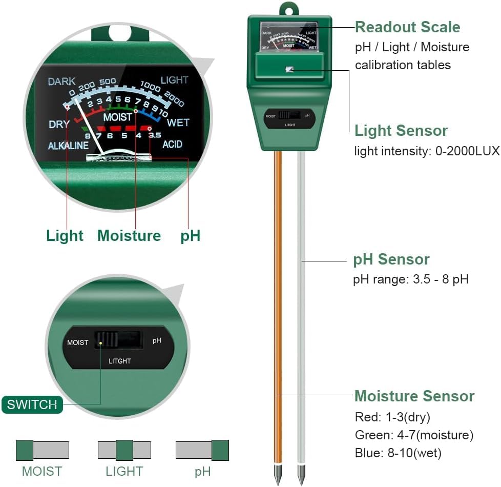PrimeX PX-PH Toprak pH ölçer, MS02 3'ü 1 arada Toprak Nemi/Işık/pH Test Cihazı Bitki Bakımı için Bahçe Alet Kitleri, Bahçe, Çim, Çiftlik, İç ve Dış Mekan Kullanımı için Harika
