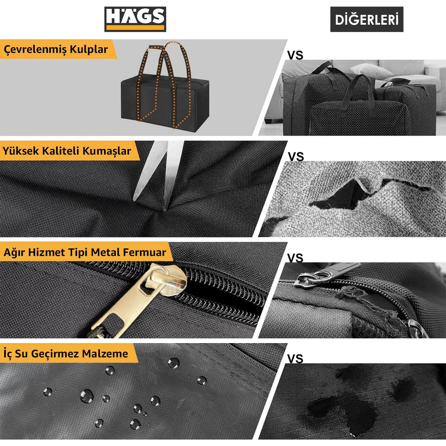 Haegs Taşıma Çantası, Uzun Kare Çok Amaçlı Fermuarlı Dayanıklı Seyahat Spor, Kamp Malzemeleri Saklama Çantası, Hurç, Valiz, 135L (135 x 33 x 33 cm) - Siyah