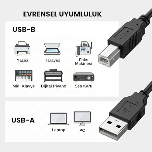 Furalis USB to USB-B Yazıcı Tarayıcı Printer Kablosu (1.5 METRE) - PC ve Laptop ile Yazıcı Ara Bağlantı Data Kablosu - MIDI Klavye, Ses Kartı, Dijital Piyano - DJ ve Müzik Ekipmanları Uyumlu