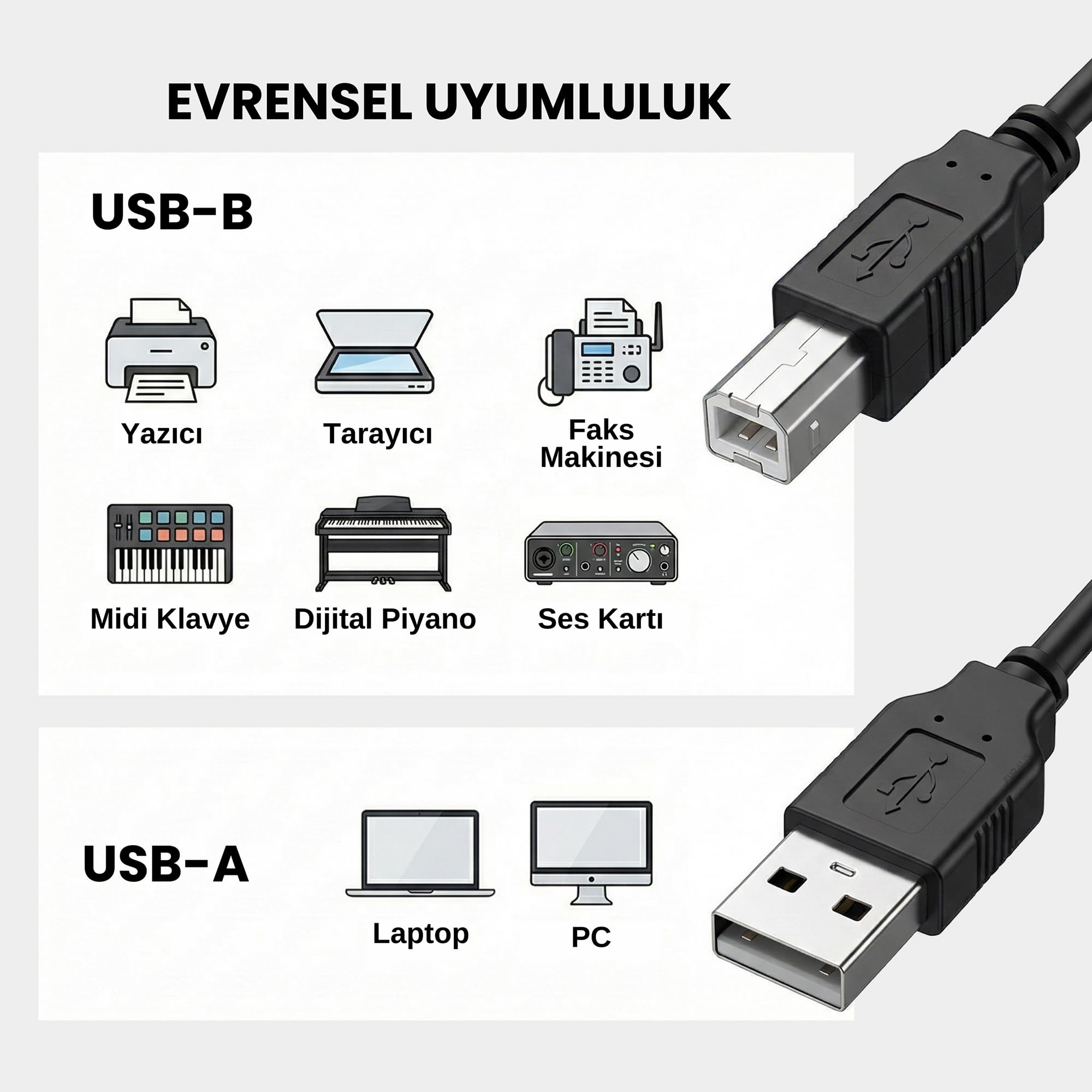 Furalis USB to USB-B Yazıcı Tarayıcı Printer Kablosu (1.5 METRE) - PC ve Laptop ile Yazıcı Ara Bağlantı Data Kablosu - MIDI Klavye, Ses Kartı, Dijital Piyano - DJ ve Müzik Ekipmanları Uyumlu