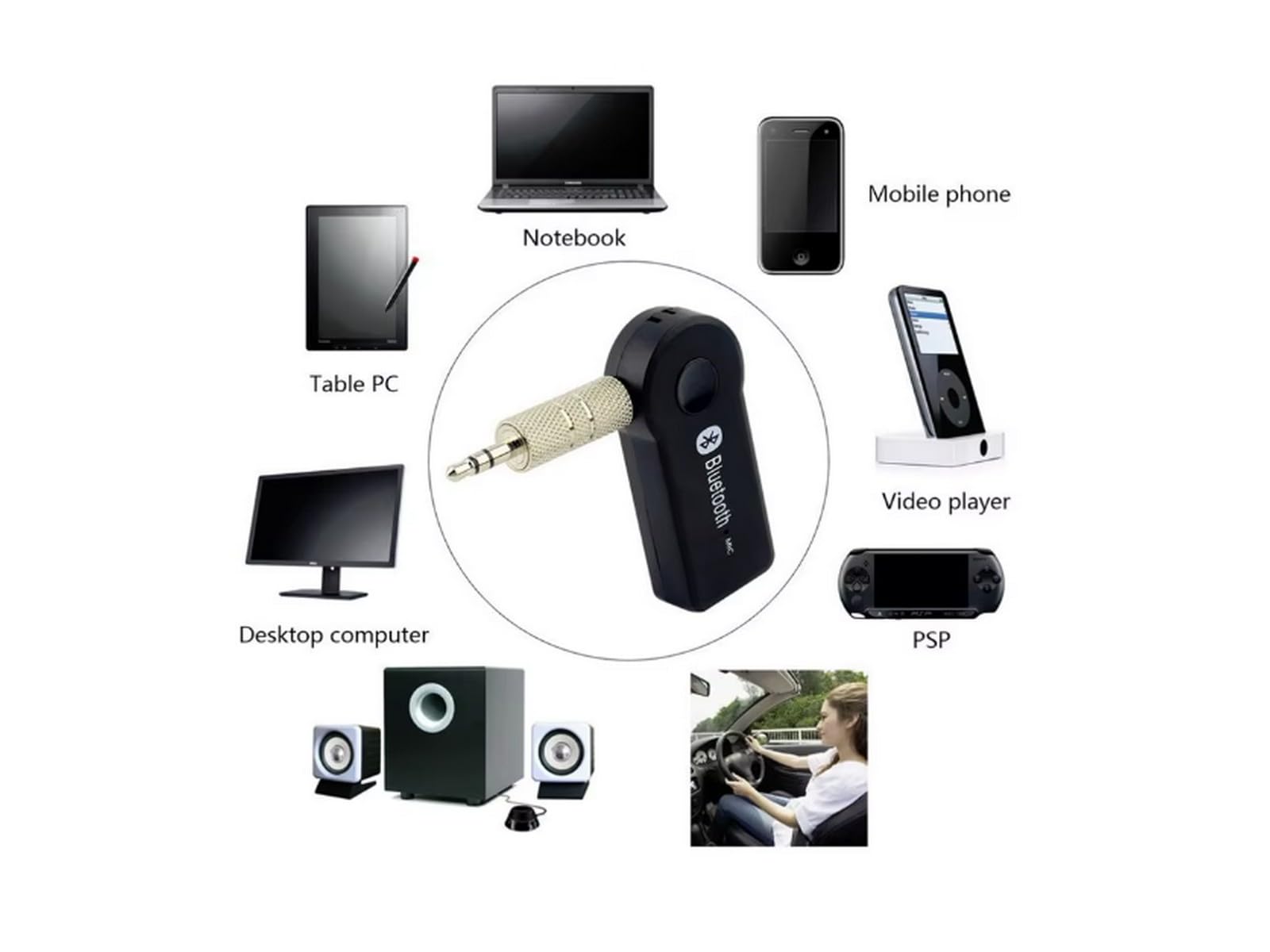 Mikrofonlu Bluetooth Ses Alıcı Araç ve Hoparlör İçin Aux Girişli Kablosuz Dönüştürücü Kiti