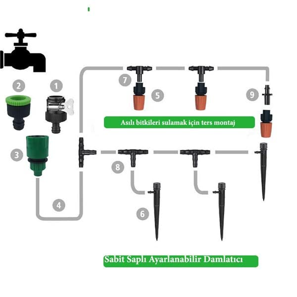 SANEC® 10 Metre Bahçe Damlama Sulama Sistemi Seti Hortum ve Ek Parçaları