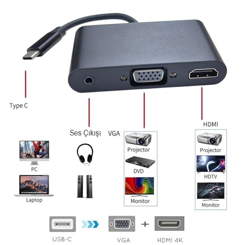 Type c to hdmı + vga+ audio çevirici 3 in1 usb c ses ve görüntü çevirici