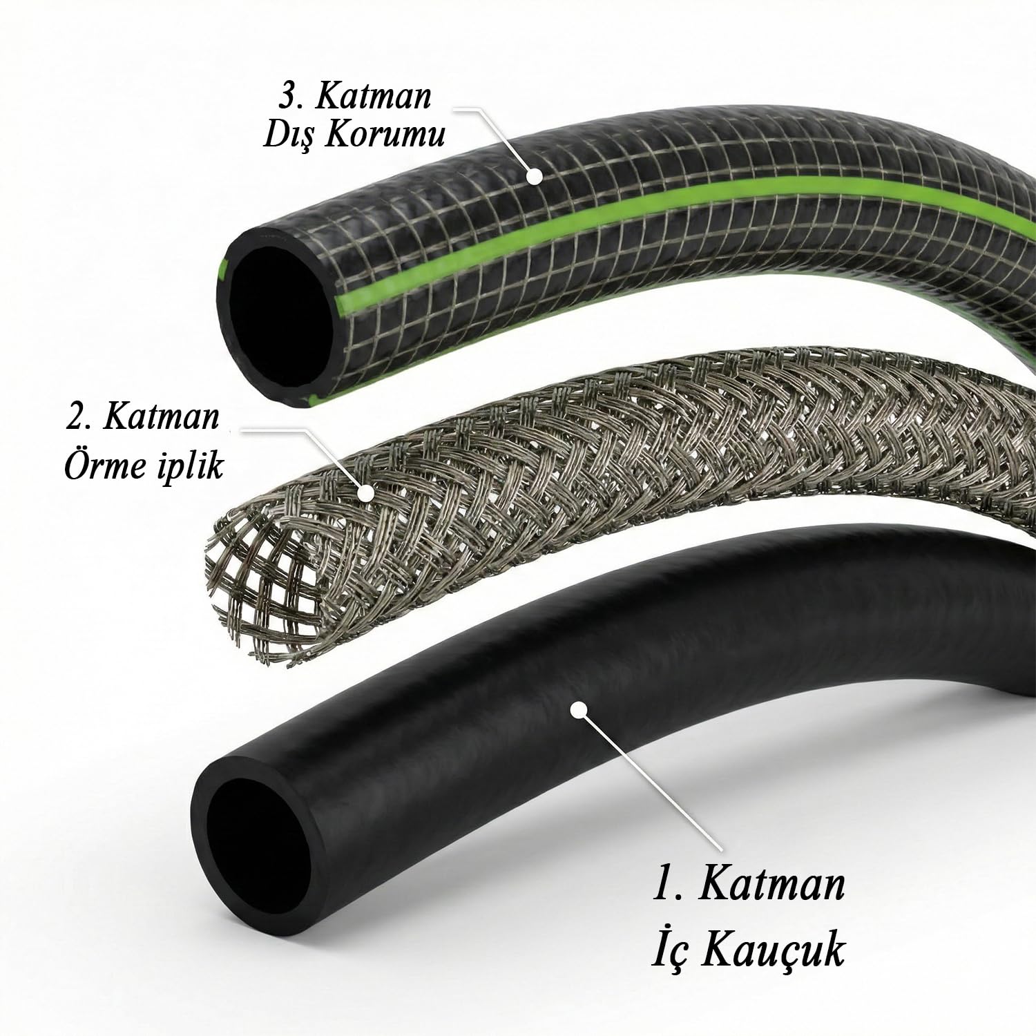 Dokuma İpli Bahçe Hortumu 20 Metre Dayanıklı 3 Katlı Sağlam Çeşme Su Sulama Yıkama Hortum 1/2" İnç