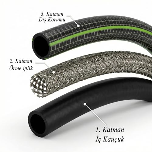 Dokuma İpli Bahçe Hortumu 20 Metre Dayanıklı 3 Katlı Sağlam Çeşme Su Sulama Yıkama Hortum 1/2" İnç